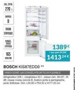Copra Kis87edd0 offre