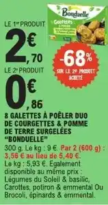 Carrefour Market Rexona - déodorant en spray offre