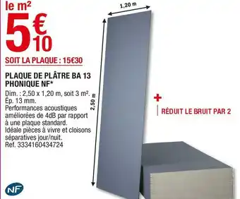 Brico Dépôt Plaque de plâtre ba 13  phonique nf offre