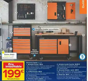 Castorama Servante 5 Tiroirs offre