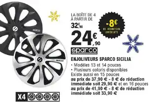 E.Leclerc L'Auto Enjoliveurs Sparco Sicilia offre