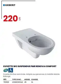 Au Forum du Bâtiment Renova - cuvette wc suspendue pmr comfort offre