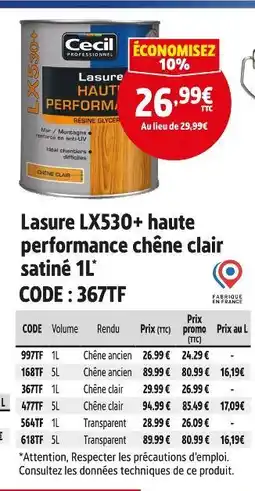 Screwfix CECIL Lasure LX530+ haute performance chêne clair satiné 1L offre