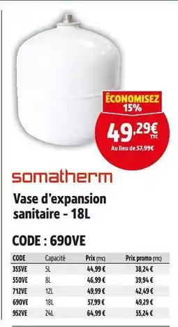 Screwfix SOMATHERM Vase d'expansion sanitaire - 18L offre