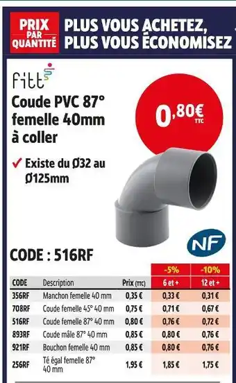 Screwfix FITT Coude pvc 87° femelle 40mm à coller offre
