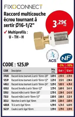 Screwfix FIXOCONNECT Raccord multicouche écrou tournant à sertir Ø16-1/2 offre