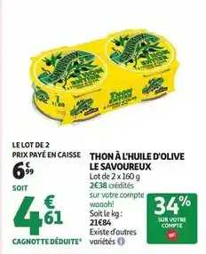Bazarland Le thermomètre de piscine offre