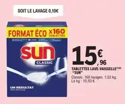 ALDI Always - serviettes hygiéniques offre