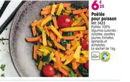 Croque Gel PoĂȘlĂ©e pour poisson offre