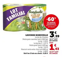 Super U Legumes bonduelle offre