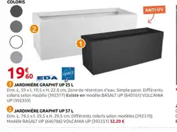 Rural Master Jardinière graphit offre