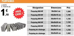 E.Leclerc Parpaings offre