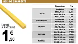E.Leclerc Bois de charpente offre