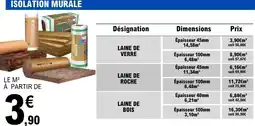 E.Leclerc Isolation murale offre