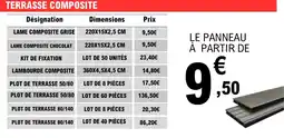 E.Leclerc Terrasse composite offre