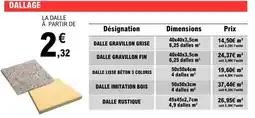 E.Leclerc Dallage offre