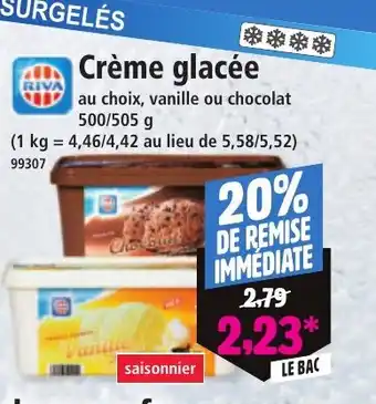 Norma RIVA Crème glacée offre
