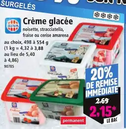 Norma RIVA Crème glacée offre