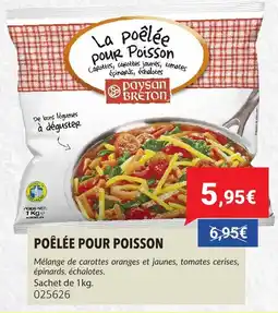 Gel 2000 PoĂȘlĂ©e pour poisson offre