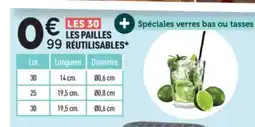 Centrakor Les pailles réutilisables offre
