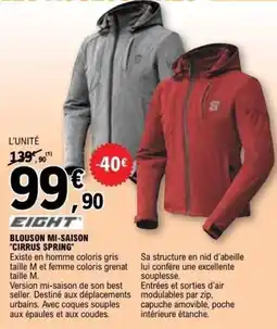 E.Leclerc L'Auto Blouson mi-saison "cirrus spring" offre