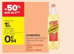Carrefour Contact Schweppes offre