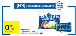 Carrefour Mozzarella CARREFOUR CLASSIC' offre