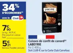Cora Cuisses de confit de canard labeyrie offre