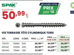 Au Forum du Bâtiment SPAX® Vis terrasse tête cylindrique torx offre