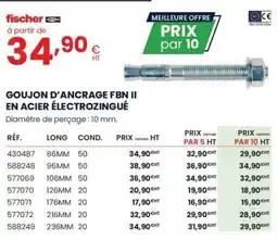 Au Forum du Bâtiment Goujon d'ancrage fbn ii en acier électrozingué offre