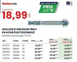 Au Forum du Bâtiment Goujon d'ancrage fbn ii en acier électrozingué offre