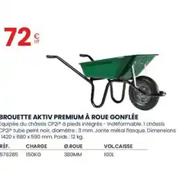 Au Forum du Bâtiment Brouette aktiv premium à roue gonflée offre