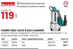Au Forum du Bâtiment MAKITA Pompe vide-cave à eau chargée offre