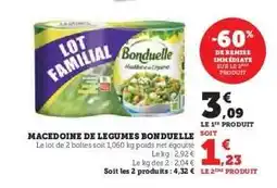 Hyper U Macédoine De Légumes Bonduelle offre
