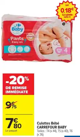 Cora Culottes Bébé CARREFOUR BABY offre