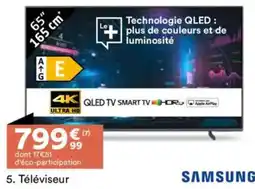 BUT Téléviseur offre