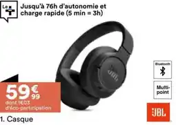 BUT Casque offre