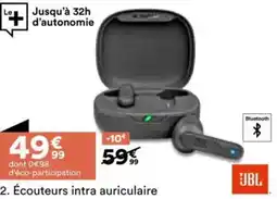 BUT Écouteurs intra auriculaire offre
