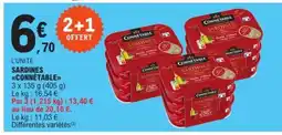 E.Leclerc SARDINES “CONNÉTABLE” offre