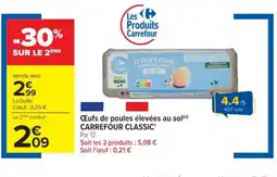 Cora x Carrefour CARREFOUR CLASSIC' Œufs de poules élevées au sol offre