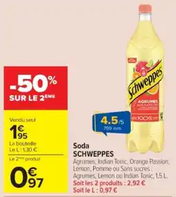 Cora x Carrefour Soda schweppes offre