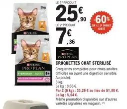 E.Leclerc Brico Croquettes chat sterilisé offre