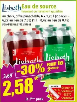 Norma LISBETH Eau de source finement ou fortement gazéifiée offre
