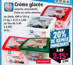 Norma RIVA Crème glacée offre