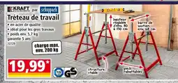 Norma Tréteau de travail offre