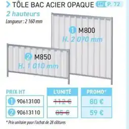 Loxam Tôle bac acier opaque offre