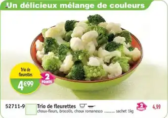 Maximo Trio de fleurettes offre