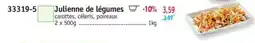Maximo Julienne de légumes offre