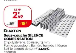 Weldom Axton Sous-couche silence compensation offre