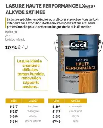 Lasure haute performance lx530+ alkyde satinee